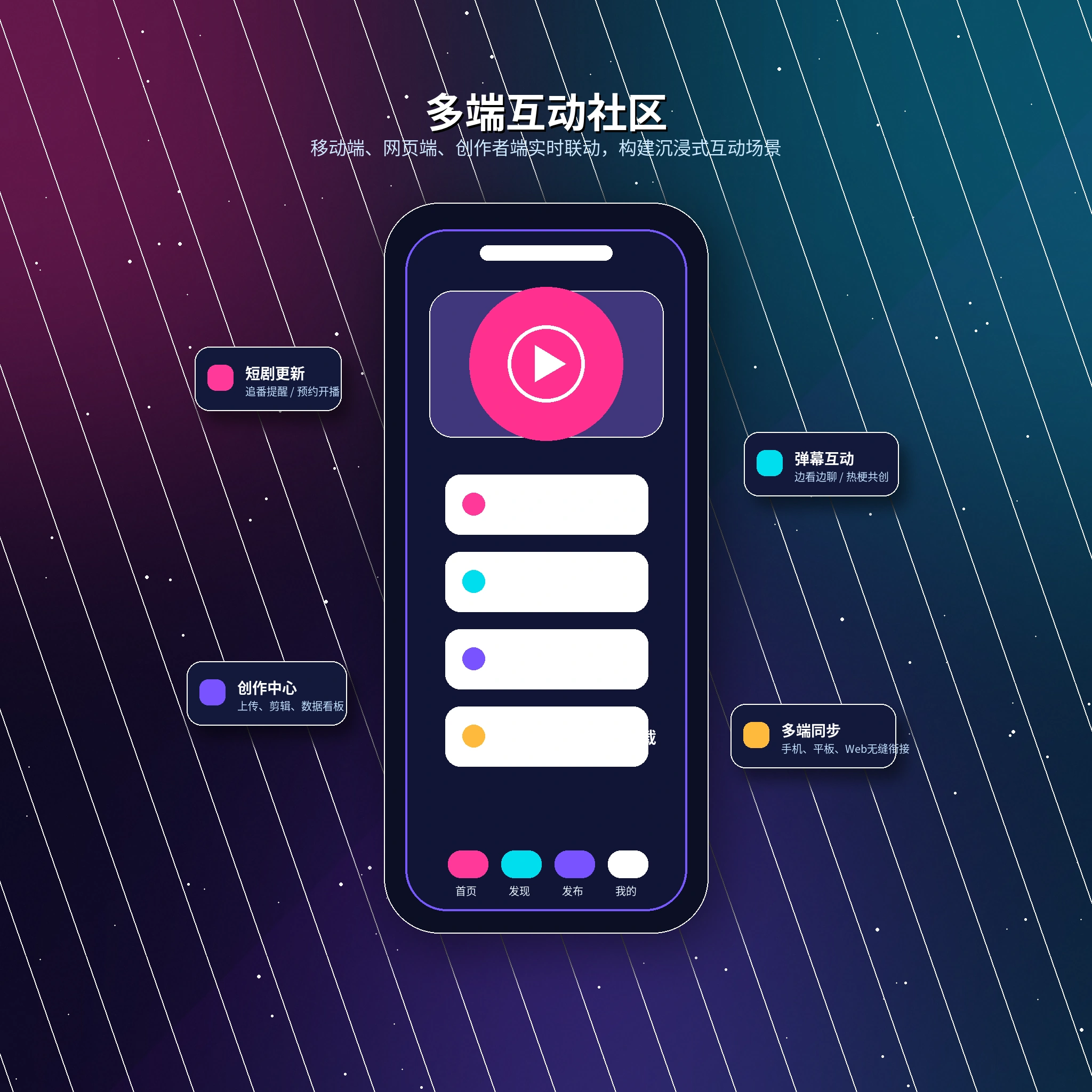 17c影视传媒平台移动端与服务中心展示